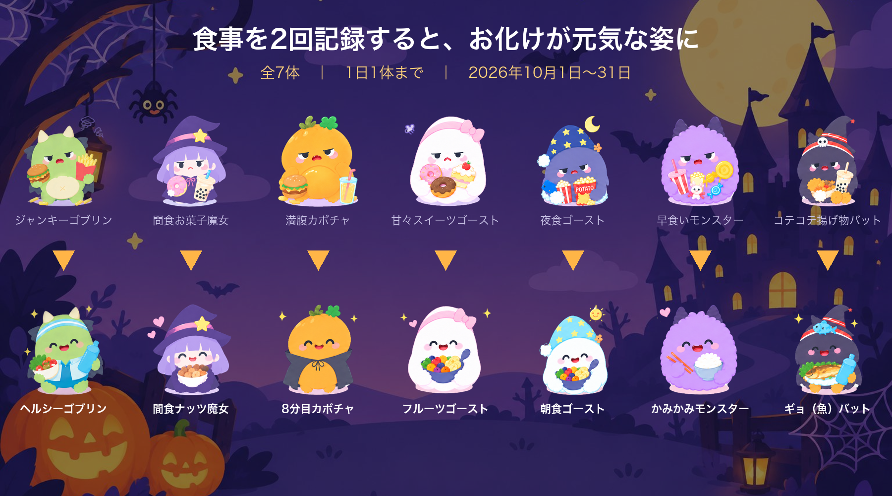 お化け7体の元気がない姿と元気な姿